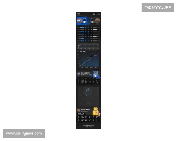 雷霆客战湖人:杰伦·威廉姆斯复出能否助西部榜首止颓?